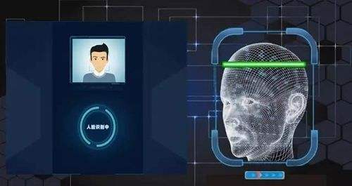 人臉識(shí)別系統(tǒng)的功用